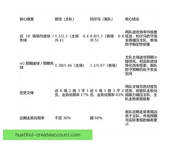 世界杯竞猜盘口分析指南 深度剖析各大赛事数据与投注策略 世界杯竞猜盘口分析指南 深度剖析各大赛事数据与投注策略