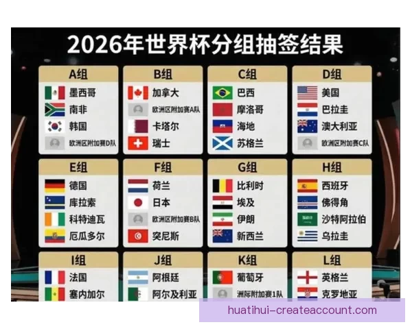 2026世界杯夺冠热门球队深度分析与赛程前瞻