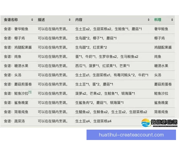 世界杯竞猜盘口深度解析及赛前投注技巧全面指南