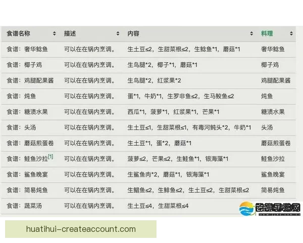 世界杯竞猜盘口深度解析及赛前投注技巧全面指南