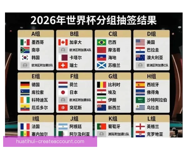 2026世界杯夺冠热门球队深度分析与赛程前瞻